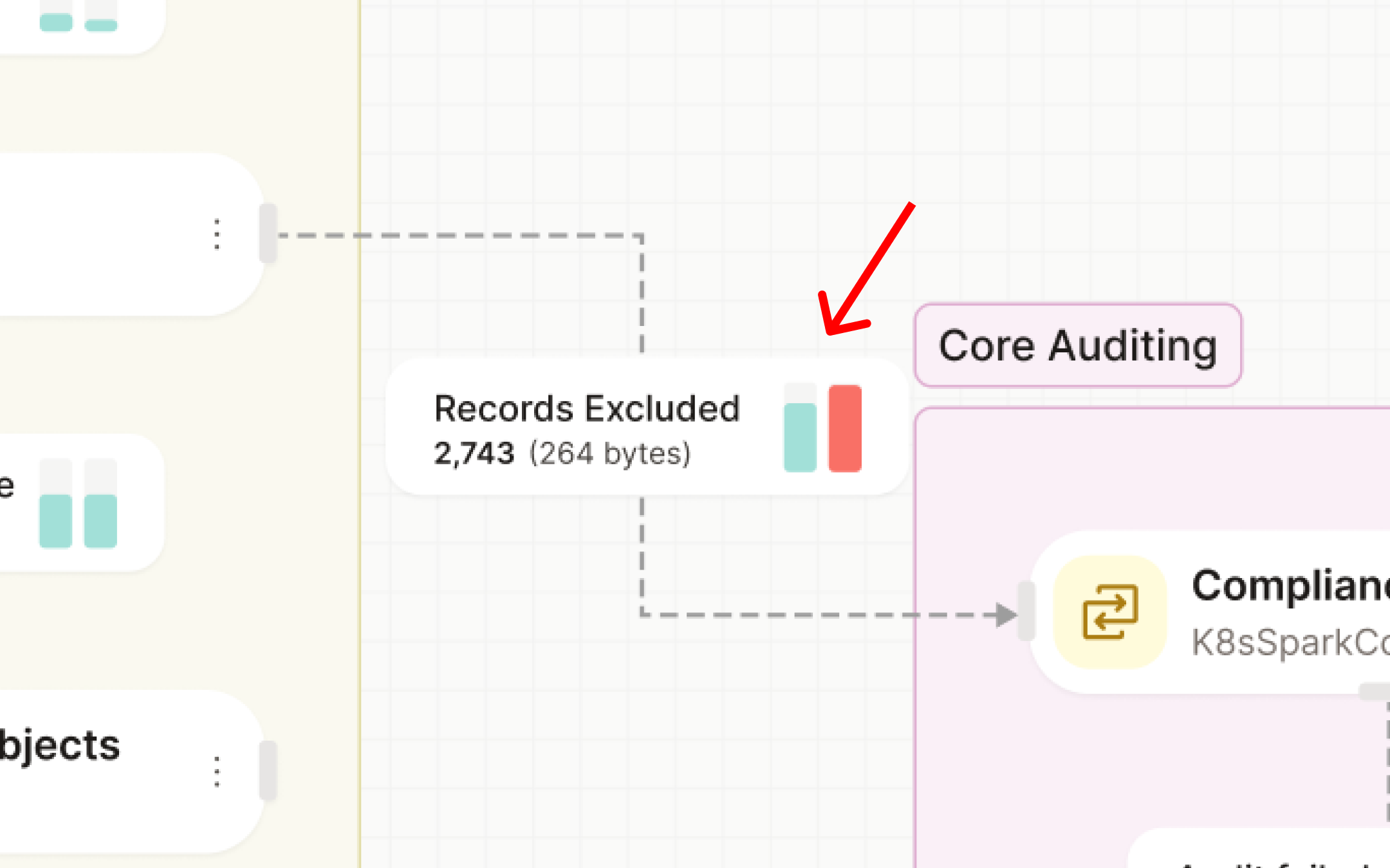 Queue Load Meter in the Advanced ETL workspace