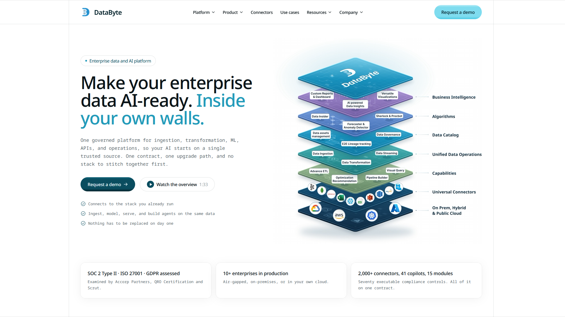 DataByte website preview